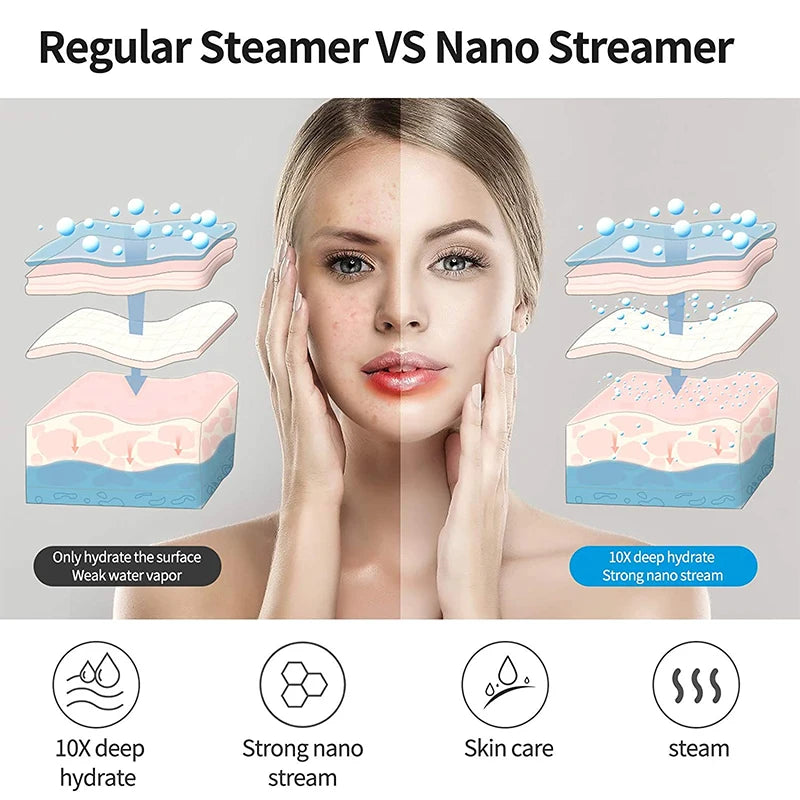 Nano Ionic Face Steamer Professional Facial Mist Sprayer
