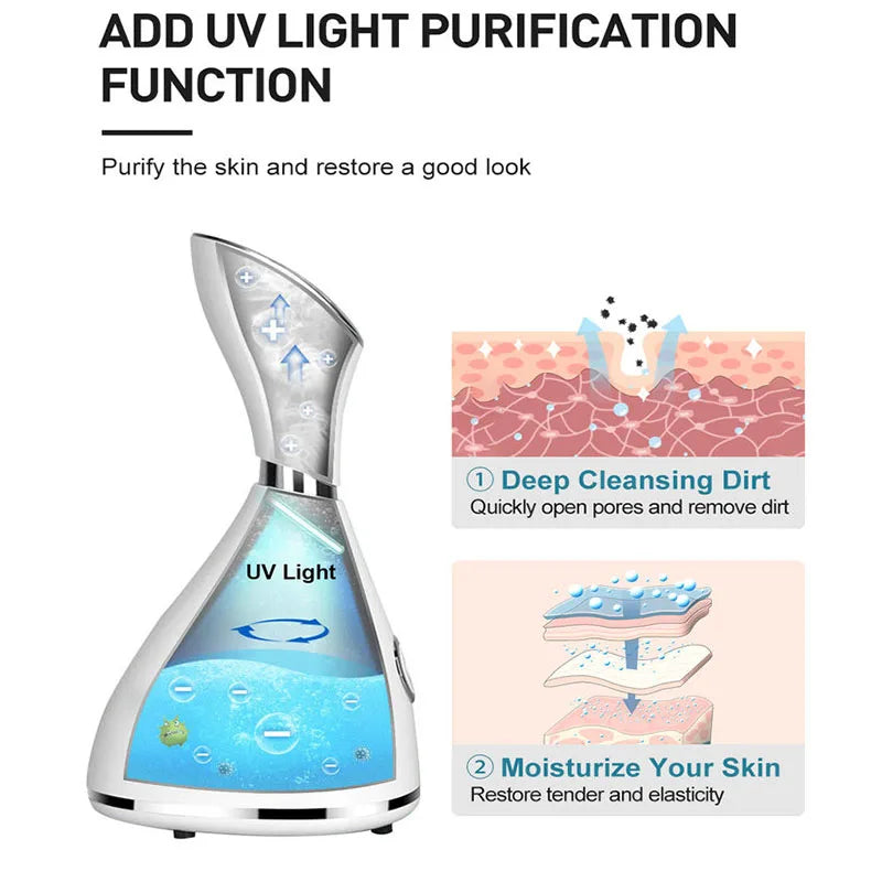 Nano Ionic Face Steamer Professional Facial Mist Sprayer